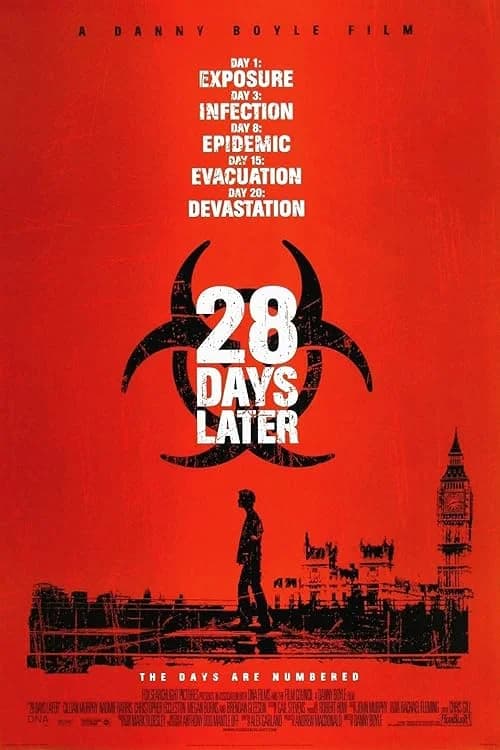28 Days Later film posteri